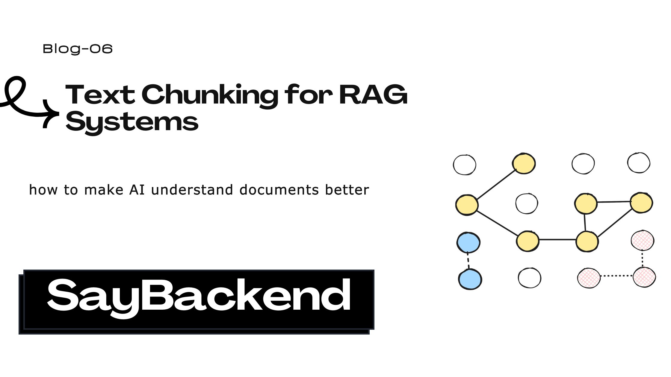 Strategies for Chunking Text Data for RAG Applications